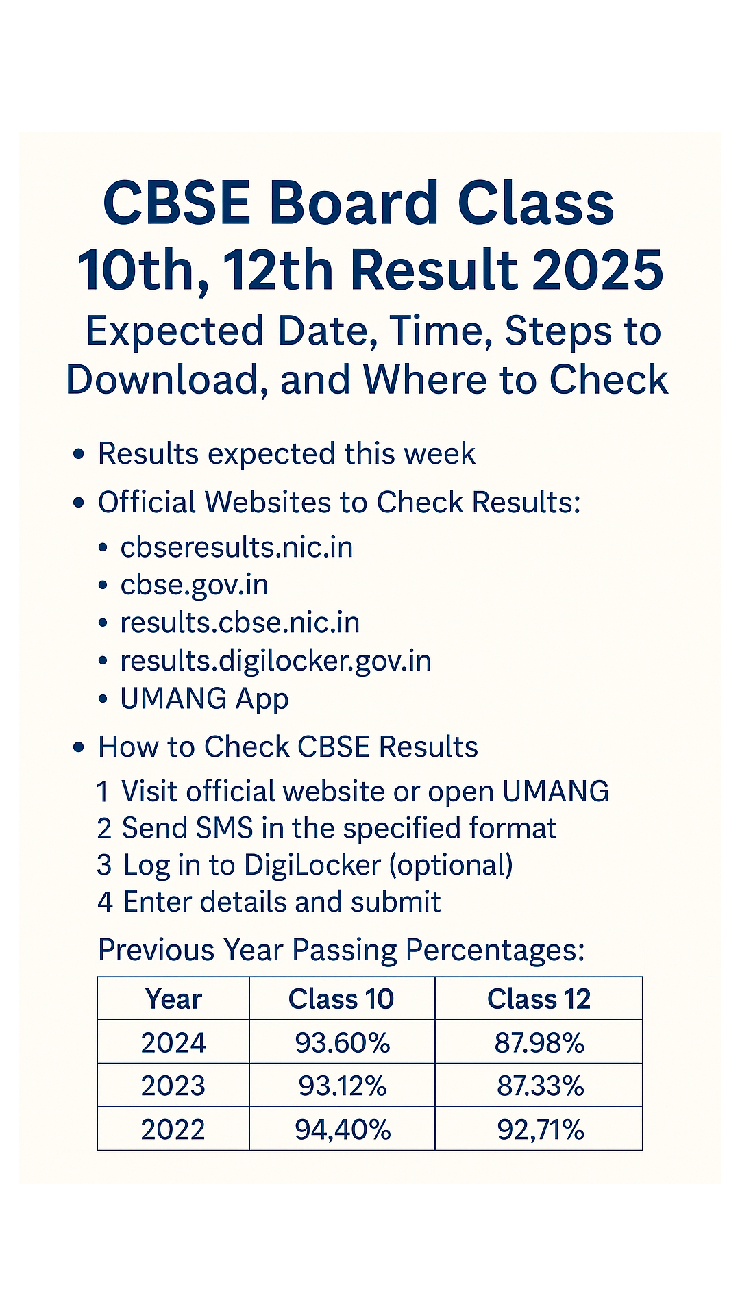 cbse result 2025