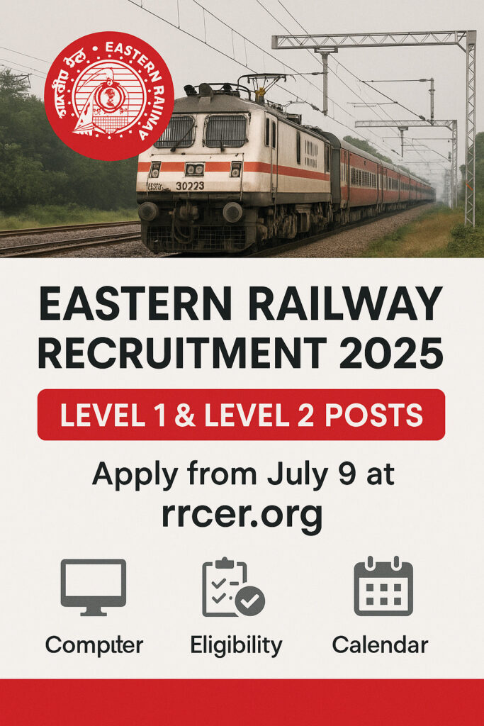 RRC Eastern Railway Recruitment 2025