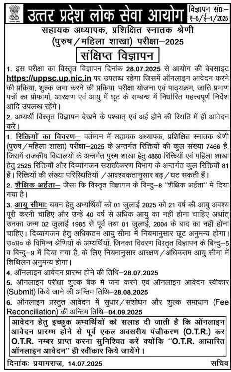 UPPSC TGT 2025