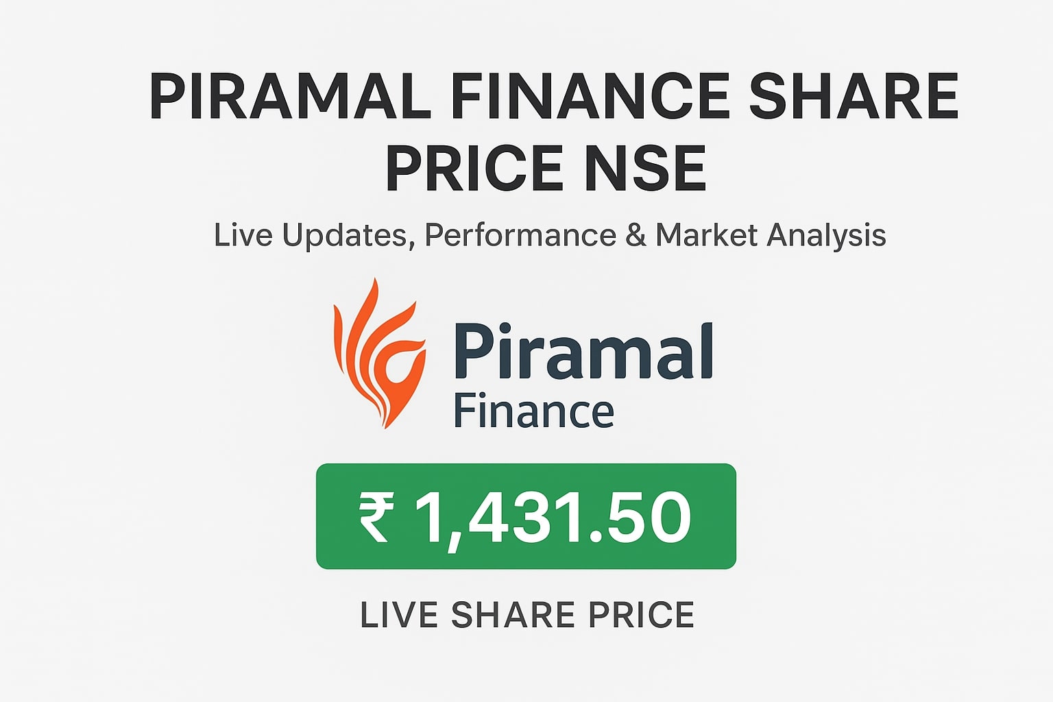 Piramal Finance Share Price