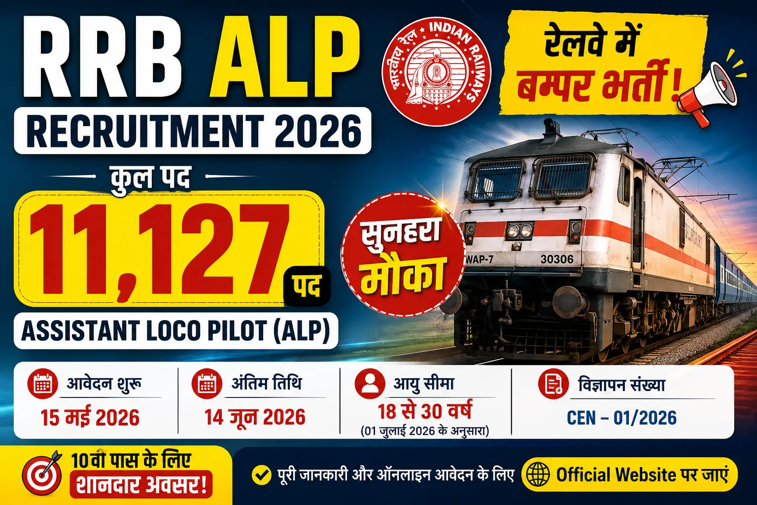 Railway RRB ALP Recruitment 2026