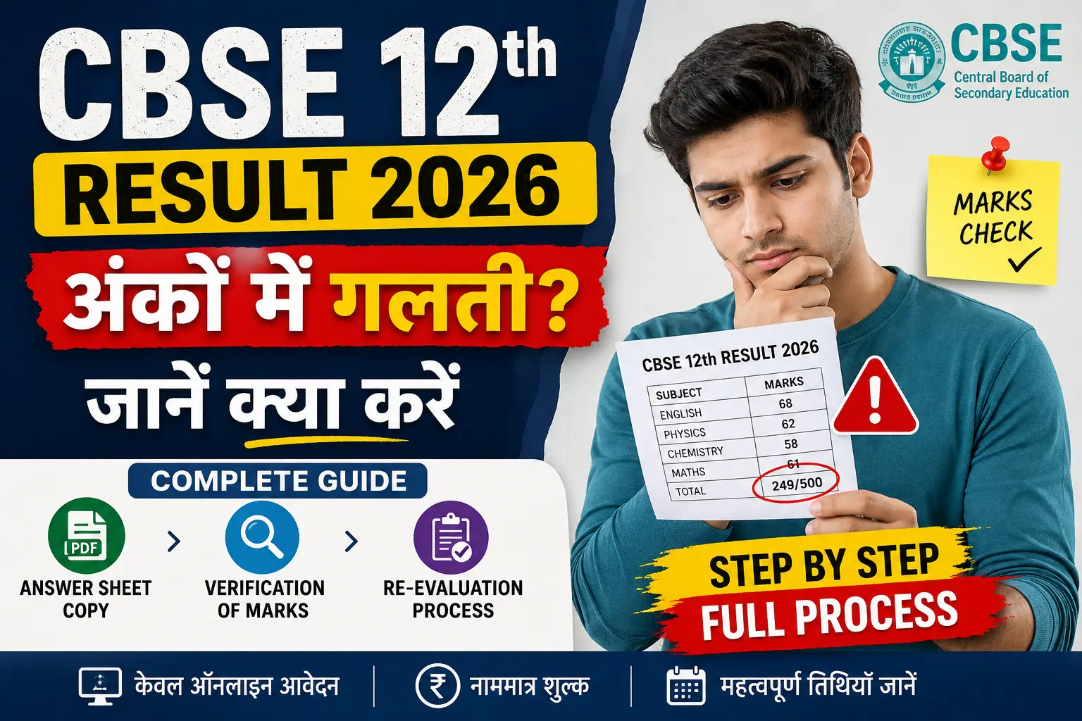 CBSE Revaluation 2026