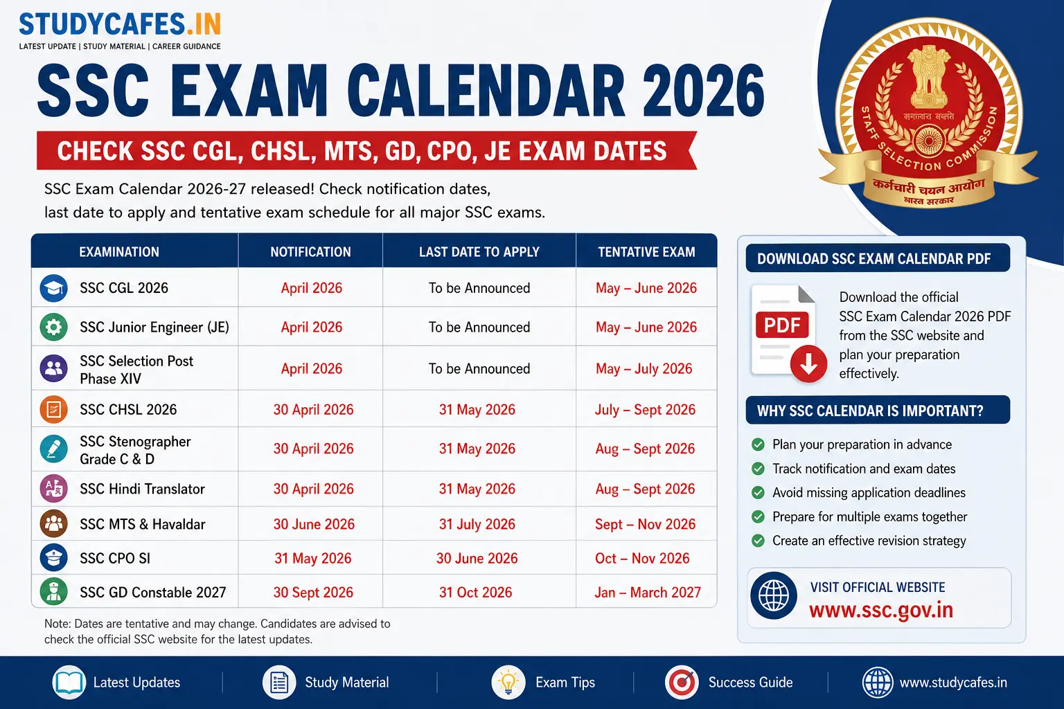 SSC Exam Calendar 2026
